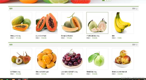 SSM水果销售网站